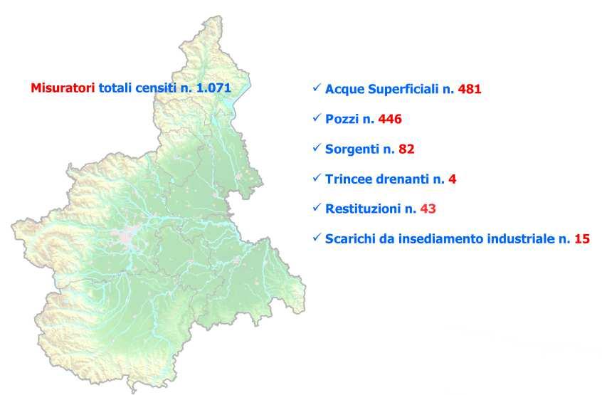 Dati di misura trasmessi nel 2018 -