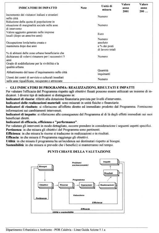 15-11-2001 Supplemento straordinario n. 9 al B. U.