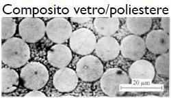 PRODUZIONE: La fibra di carbonio si ottiene mediante un complesso processo di riscaldamento ad alta temperatura in assenza di ossigeno pirolisi - da un precursore: 1) polimero poliacrilonitrile [più