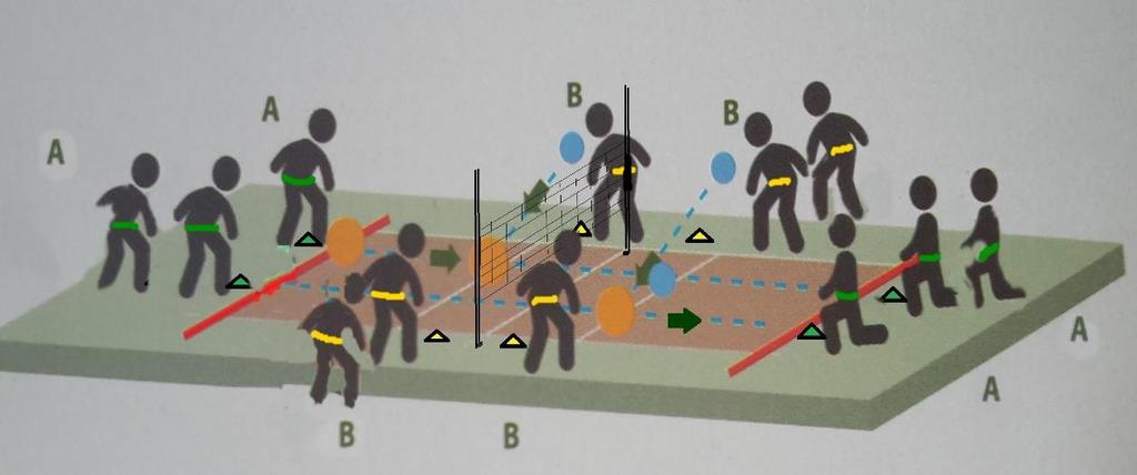 Per tutti i giochi Spikeball Training consultare Il Manuale Tecnico dello Smart Coach.