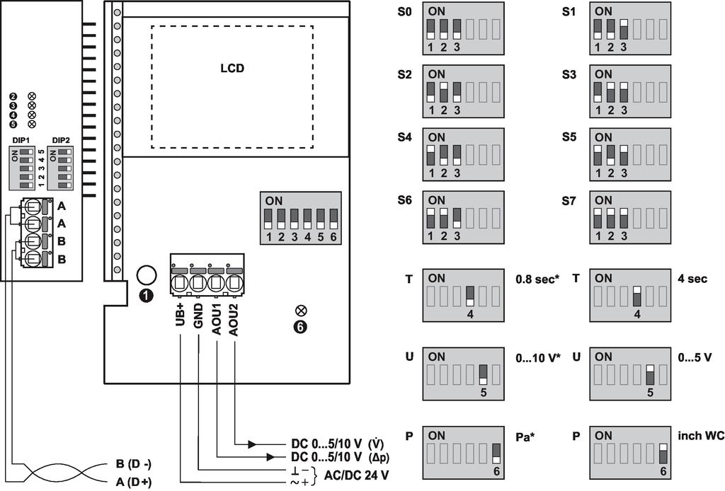 Schema elettrico 1 Pulsante 2 rosso: Errore 3 giallo: Tx 4 giallo: Rx 5 e 6 LED di stato * Settaggio di fabbrica P Unità pressione T Tempo di risposta U Segnale di uscita Documentazione dettagliata