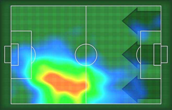 MVP (Most Valuable Player) LORENZO INSIGNE OLI Ruolo: Attaccante Altezza:,m Peso: 9 Kg Data Nascita: 0/0/99 Nazionalità: ITA Jog % - Run 9% - Sprint %