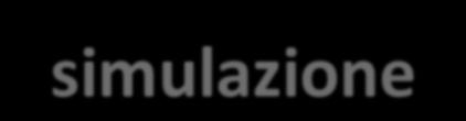 Le successive slide mostrano la simulazione delle misure di Pd e τc al variare del tempo Sinistra: La mappa rappresenta con una scala di colori i valori di PGV osservati sull intero segnale