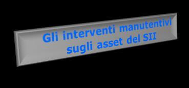 interventi manutentivi e il loro impatto in termini di cantieri nel