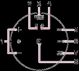 1. Tasti (LED di illuminazione) +/ Consentono di regolare la luminosità del LED di illuminazione. 2. Indicatore BLUETOOTH 3.