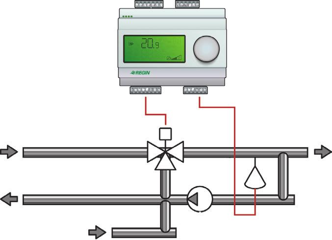 Controllo acqua calda sanitaria La temperatura dell'acqua viene mantenuta costante mediante il controllo del segnale di uscita in AO1. Viene utilizzato un singolo loop di controllo PID.