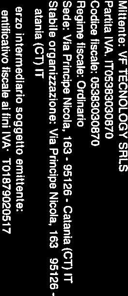 Principe Nicola, 163-95126- Catania (CT) IT Slabila organizzazione: Via Principe Nicola, 163-95126- Catania (CT) IT Terza intermediario soggetto emittente: Identilicativo fiscale ai tini IVA:
