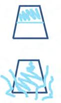Se teniamo il rubinetto aperto per troppo tempo o per troppo poco, avremo l acqua che trasborda nel primo caso (foto sovraesposta) oppure il bicchiere non pieno nel secondo (foto sottoesposta) Quindi