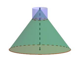 Siccome il cono piccolo ha l altezza pari ad ¼ dell altezza del cono grande, anche il suo raggio di base sarà ¼ del raggio di base del cono grande: ; tale raggio sarà 4 anche il