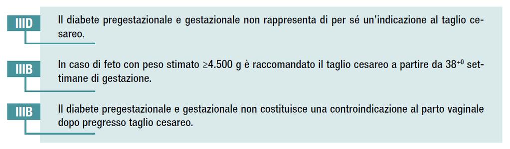 Macrosomia fetale in diabetica SNLG-ISS.