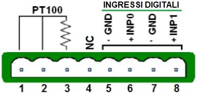 8 Connettore : CN4 Per sapere quando un interruttore (ad esempio quello generale) è ON o OFF, ci sono due ingressi digitali PNP 24 Vdc sulla morsettiera CN4 : è necessario utilizzare i pin 5, 6,