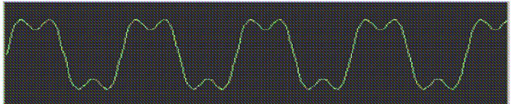 Costruzione di un onda quadra per sommazione di onde sinusoidali.