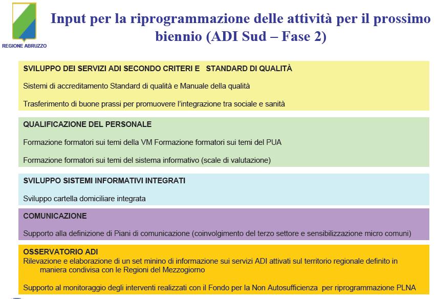 delle scale di valutazione integrate.