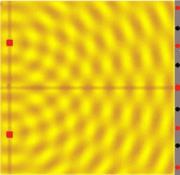 Vediamo ora un esperimento che illustra la natura dualistica onda corpuscolo sia della luce che delle particelle materiali (per esempio