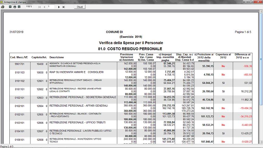 di Contabilità Finanziaria, modulo: RET o Corrispondenza