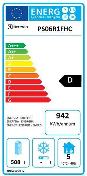 Questi requisiti hanno lo scopo di migliorare l efficienza energetica e favorire un approccio ambientale più ecologico nel settore professionale.