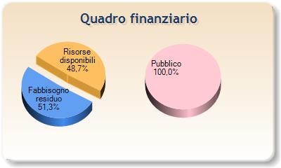 Calolziocorte, variante di Calolziocorte, Calolziocorte-Cisano B.