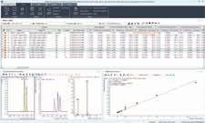 Software ottimizzato per il tuo laboratorio Tieni connesso il tuo laboratorio e ottieni il massimo dal tuo investimento nel sistema GC Agilent, grazie al software Agilent.