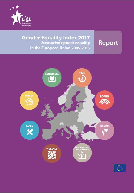 Discriminazione di genere in Europa GENDER EQUALITY INDEX (0 ->100) Lavoro (% di donne occupate, segregazione orizzontale, carriera..) Denaro (gap salariale di genere, % di donne in povertà.