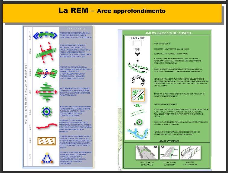 degli habitat naturali e seminaturali e della matrice ambientale Incrementare la qualità del territorio favorendone la funzionalità ecologica, contribuendo a valorizzare il paesaggio Favorire