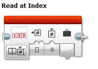 Array Operations Block La modalità Read at ndex ottiene il valore di un singolo elemento di un array. La matrice in ingresso è la matrice da utilizzare. L'elemento di ottenere è specificato dal Index.