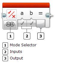 Logic Logic Operations Block Il blocco Operazioni logiche fa