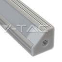 alluminio per strisce LED Dimensioni : 19 x 19 x 1000 mm Completo di staffe di fissaggio Qta minima ordine 5 pcs e multipli Potenza luminosa di
