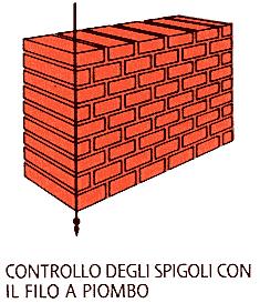 fig. 3 Mercato del Bestiame a Lucca, porzione del prospetto ovest della Porta daziaria, originale in scala 1:50 Le Misurazioni Il rilievo ha come fine la determinazione, con elevata precisione, del