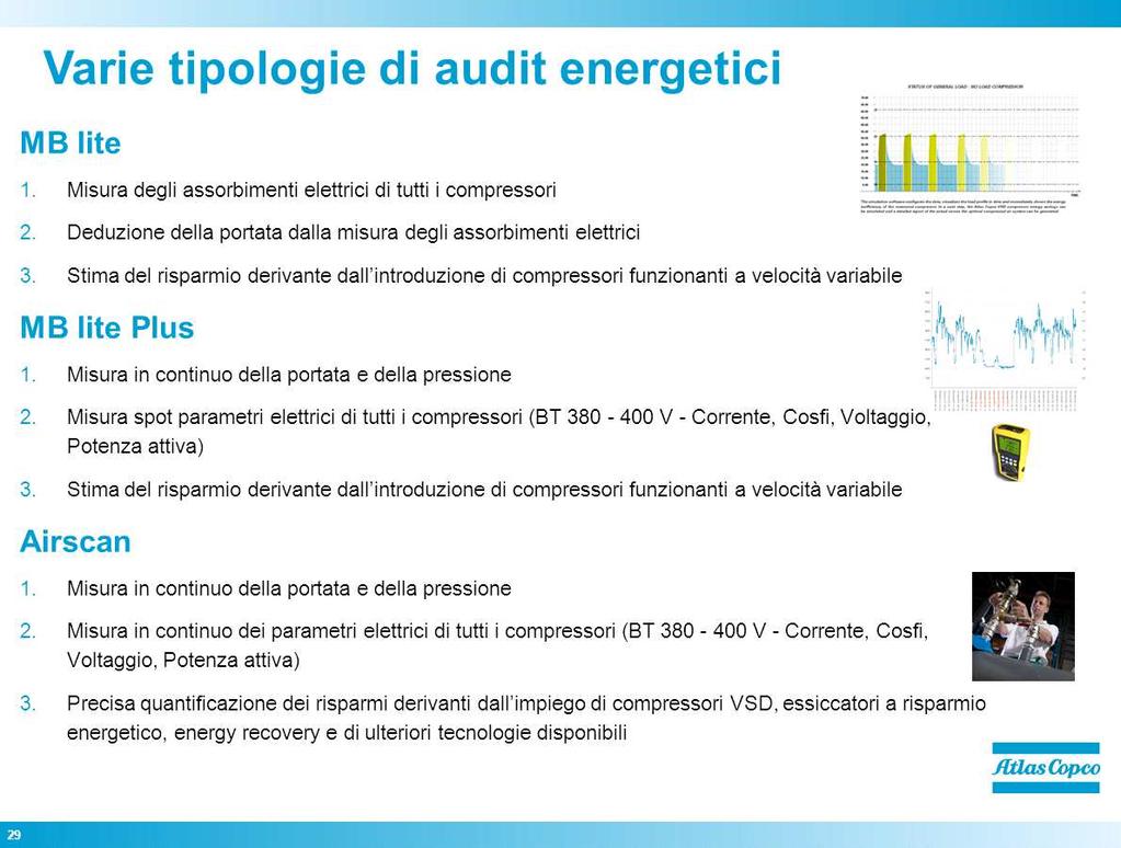 Diagnosi energetiche L efficienza energetica è un elemento di competitività per il sistema paese e uno strumento strategico per l industria.