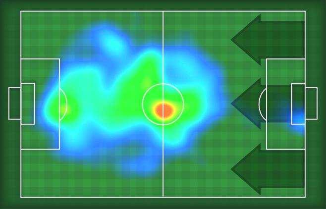 MVP (Most Valuable Player) MIRCO ANTENUCCI L Ruolo: Attaccante Altezza:,m Peso: Kg Data Nascita: 0/