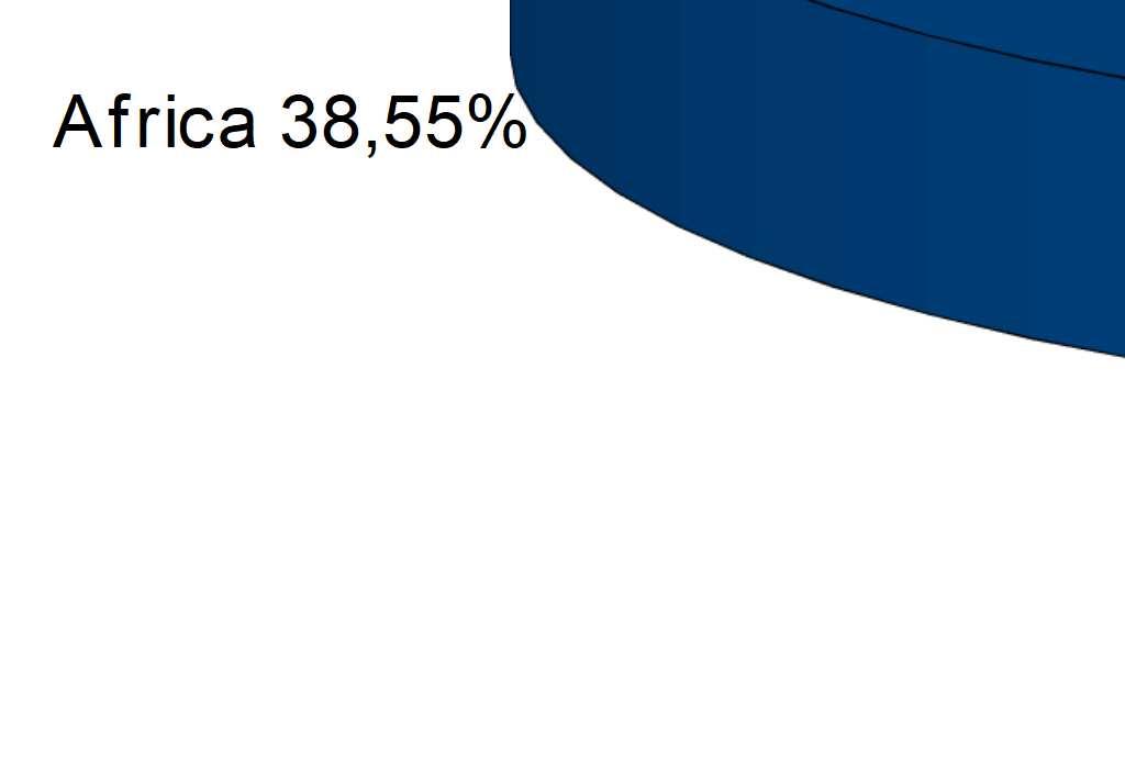 stranieri che hanno acquisito la cittadinanza italiana, 6 erano albanesi, marocchini,