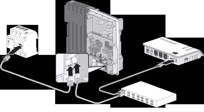 SMART ENERGY: COME INTERAGISCE I