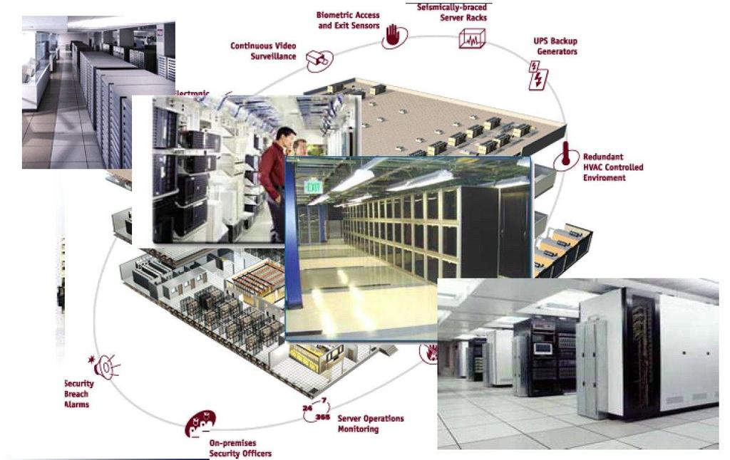Internet data center Si consuma energia per: