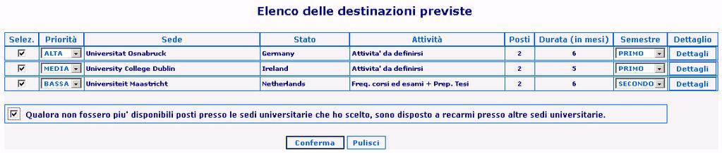 9) In questa pagina devi inserire le univeristà per le quali desideri fare domanda. Puoi indicare fino a tre destinazioni, e a ciascuna devi assegnare un livello di priorità diverso.