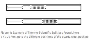 Liner per iniettori split/splitless Es.