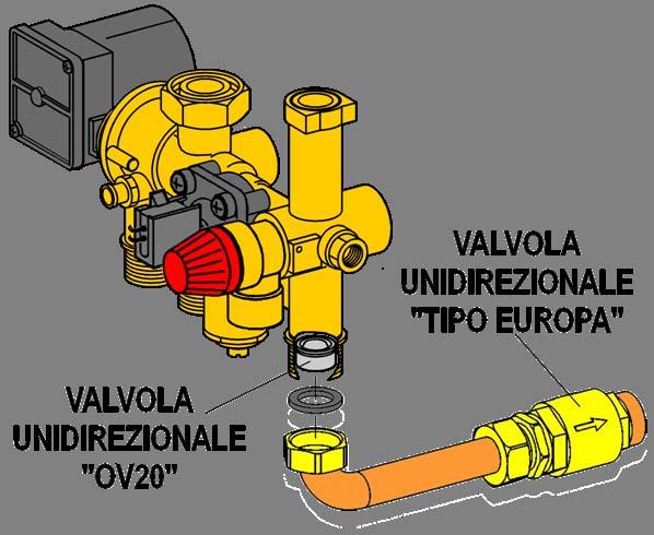 11 SERVICE ITALIA Valvola tre vie motorizzata Su VICTRIX 27