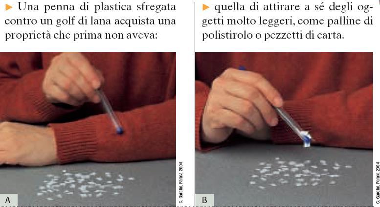 L'elettrizzazione per strofinio Un corpo che ha acquisito