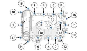 2 di 13 11/07/2014 09:17 Figura : B1BB1KID (3) viti (Copri