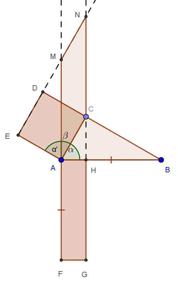 Primo teorema di Euclide In un triangolo rettangolo, il quadrato costruito su un cateto è equivalente al rettangolo che ha i lati congruenti alla proiezione del cateto sull ipotenusa e l ipotenusa.