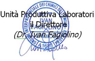 ORGANIZZAZIONE CON SISTEMA DI GESTIONE CERTIFICATO UNI EN ISO 9001 UNI EN ISO 14001 BS OHSAS 18001 ISCRIZIONE NELL ELENCO DEI LABORATORI DELLA REGIONE EMILIA ROMAGNA AL N 008/RN/002 LABORATORIO