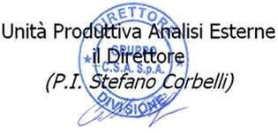 ORGANIZZAZIONE CON SISTEMA DI GESTIONE CERTIFICATO UNI EN ISO 9001 UNI EN ISO 14001 BS OHSAS 18001 ISCRIZIONE NELL ELENCO DEI LABORATORI DELLA REGIONE EMILIA ROMAGNA AL N 008/RN/002 LABORATORIO