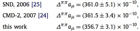 Stima dell'integrale di dispersione L' integrale è calcolato come somma dei valori di moltiplicati per il kernel nell'intervallo 0.35 GeV< M2ππ <0.