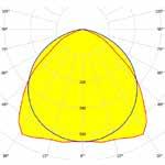 Beta i3f LED 76 VS Ampio Corpo in acciaio Vetro stampato Codice 55138 Distribuzione ampia.