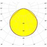 Lenti interne in metacrilato trasparente (solo per versione 2x40W).