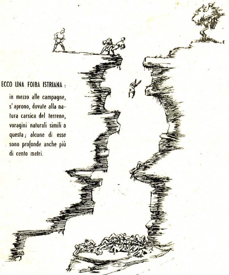 LE FOIBE SLOVENE E ITALIANE In Iugoslavia, Tedeschi e Italiani commettono terribili atrocità contro la popolazione locale.