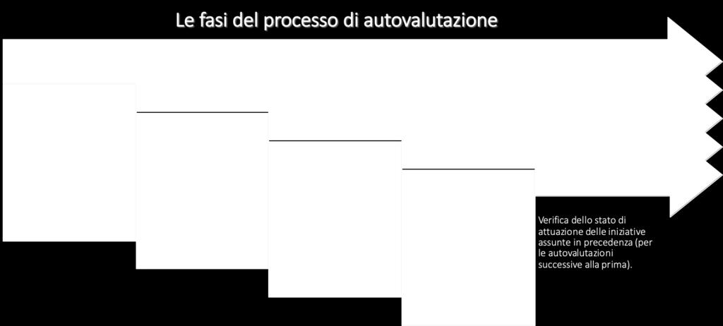 Funzione AML ed è trasmesso alla Banca d