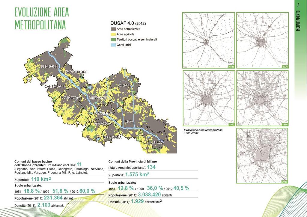 Localizzazione dell