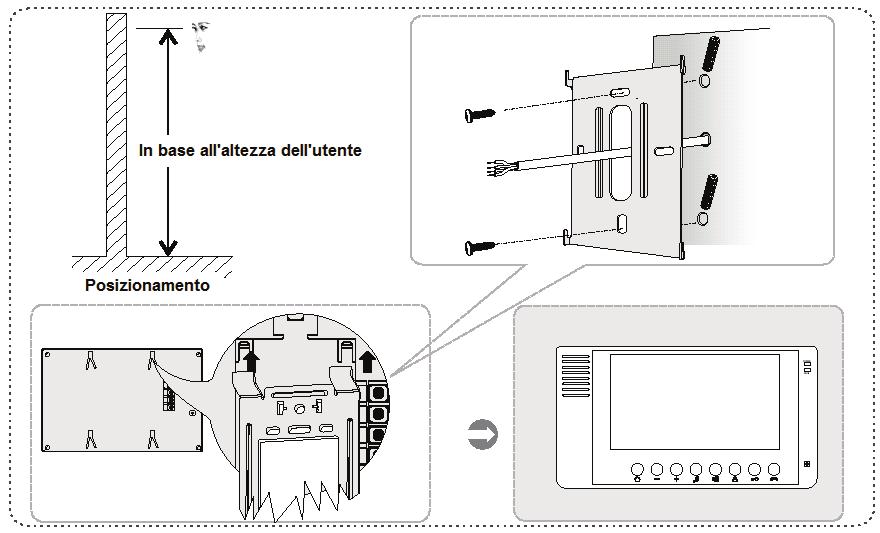 2 Installare il supporto del videocitofono alla parete tramite tasselli e viti, facendo passare il cavo di collegamento attraverso la parte centrale del supporto.