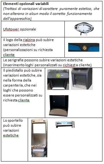 * Nelle serigrafie/grafiche del mobile (anche se personalizzate) verranno riportate le informazioni minime stabilite dalla