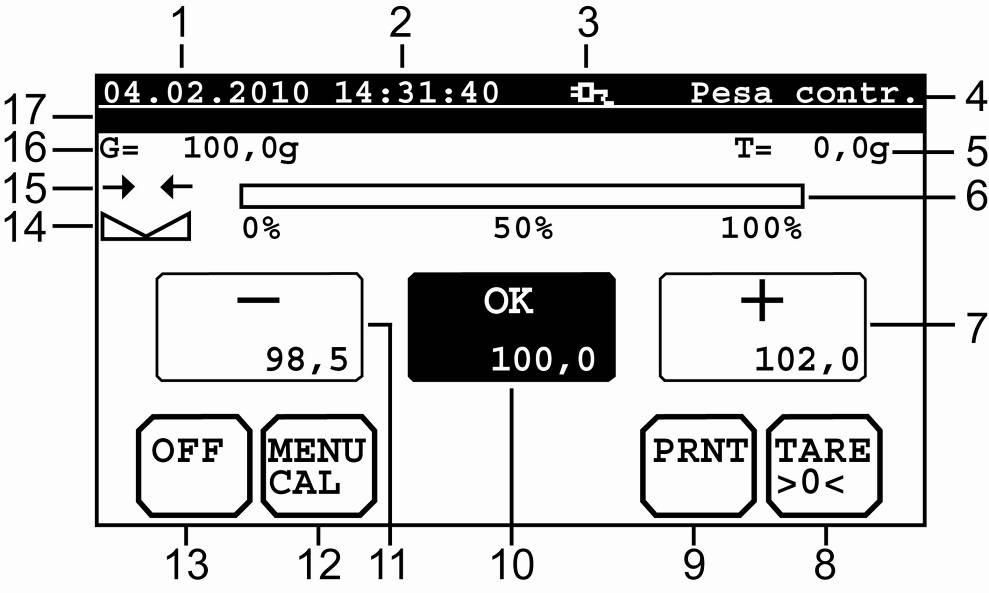 6.6 Schermo in modalità di Pesatura di controllo Indicazione Significato 1 Data 2 Ora 3 Lavoro con alimentazione a batteria o dalla rete 4 Modalità di funzionamento 5 Valore di tara 6 Indicatore di